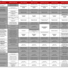 Du 29 mars au 04 avril 2025.pdf