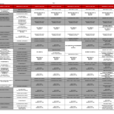 Du 21 juin au 27 juin 2025.pdf