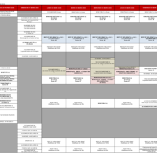 Du 28 février au 06 Mars 2026.pdf