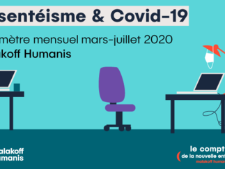 Absenteisme & Covid-19