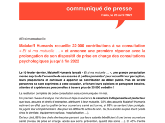 Malakoff Humanis recueille 22 000 contributions à sa consultation « Et si ma mutuelle … » et annonce une première réponse avec la prolongation de son dispositif de prise en charge des consultations psychologiques jusqu’à fin 2022