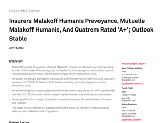 Insurers Malakoff Humanis Prevoyance, Mutuelle Malakoff Humanis, And Quatrem Rated 'A+' ; Outlook Stable