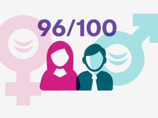 Index de l'égalité professionnelle femmes hommes Malakoff Humanis