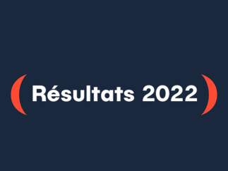 Résultats Malakoff Humanis 2022