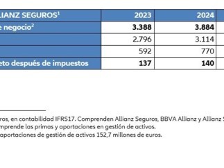 Cuadro Resultados.JPG