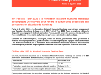 Communiqué de presse MH Festival Tour 2026