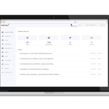 Plateforme Wiztopic x AG2R