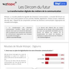 Téléchargez l'infographie en format JPG