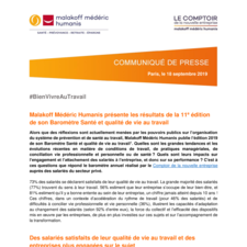 Malakoff Médéric Humanis présente les résultats de la 11e édition de son Baromètre Santé et Qualité de vie au Travail