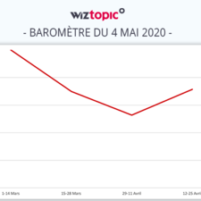 [Image] Baromètre_2.02 au 29.03