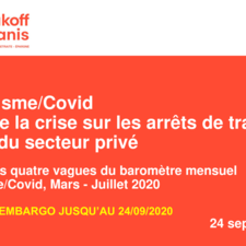 Malakoff Humanis Etudes Absenteisme Covid Presse 24-09-2020
