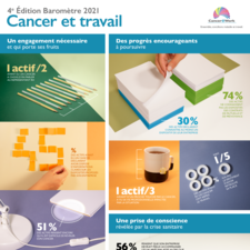 Cancer et travail