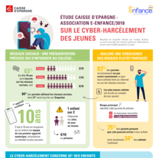 Infographie_Caisse Epargne e-Enfance 2021.pdf