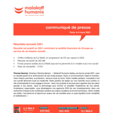 Malakoff Humanis Résultats 2021