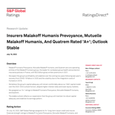 Insurers Malakoff Humanis Prevoyance, Mutuelle Malakoff Humanis, And Quatrem Rated 'A+' ; Outlook Stable