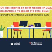 Etude absentéisme juin 2023
