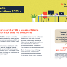 Synthèse baromètre absentéisme juin 2023