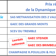 [VIDEOS]  Prix régionaux de la Dynamique Agricole et Viticole