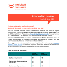 2025-02-25_MalakoffHumanis_Index Penicaud.pdf