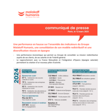 2025-03-12_CP_MalakoffHumanis_Résultats 2024.pdf