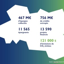 Chiffres BTE_août2025.jpg