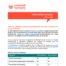 Index égalité professionnelle Malakoff Humanis 98/100