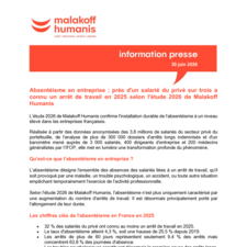 Etude Absentéisme en entreprise Malakoff Humanis 2026