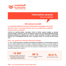 Communiqué de presse MH Festival Tour 2026