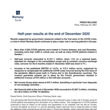 Half-year results at the end of December 2020