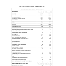 Half-year_results_at_end_of_December_2021.pdf