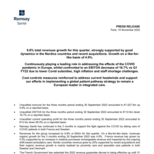 Ramsay Santé Q1 results at september 30, 2022