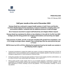 Half-year results at the end of December 2022