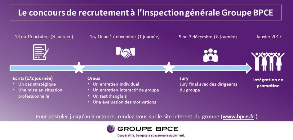 Infographie IG campagne recrutement S2 2016