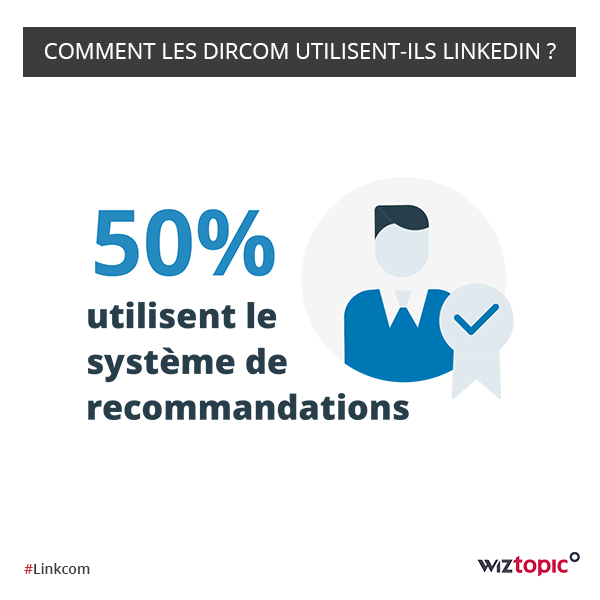 Infographie : Les Dircom utilisent le système de recommandations sur LinkedIn