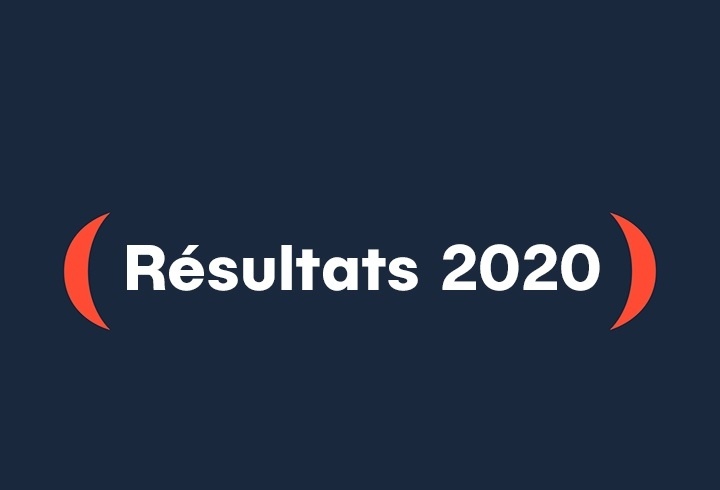 Résultats 2020