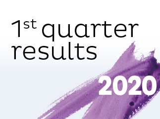First quarter 2020 results : Positive earnings capacity despite an unprecedented market context