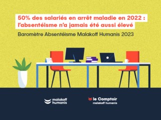 53% des managers en arrêt maladie en 2022 selon la 8ème édition du Baromètre de Malakoff Humanis