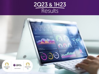 Results for the 2nd quarter and 1st half of 2023