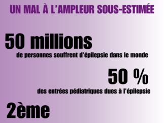 Le mal antédiluvien aux mille noms