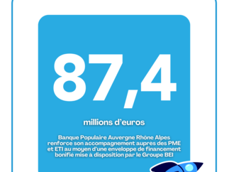 Banque Populaire Auvergne Rhône Alpes soutient les PME et ETI de son territoire dans leurs projets d’innovation, de transitions et de transmission-reprise