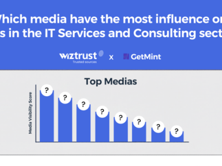 In IT services and consulting, gaining visibility in AI-generated responses requires a presence across a broad media portfolio