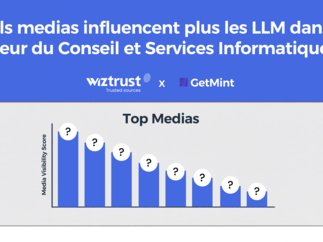 Dans les services informatiques et le conseil, être visible dans les réponses des IA suppose d’être présent sur un panel large de médias