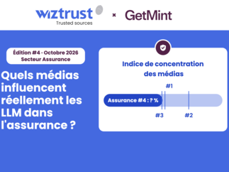 IA générative : dans l’assurance, près d’un tiers des sources citées proviennent directement des assureurs