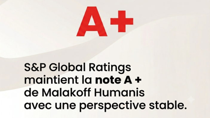 S&P Global Ratings maintient la note A + de Malakoff Humanis avec une perspective stable