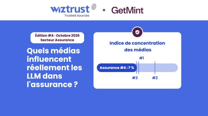 IA générative : dans l’assurance, près d’un tiers des sources citées proviennent directement des assureurs