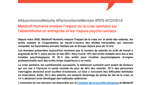 Malakoff Humanis Analyse Limpact De La Crise Sanitaire Sur Labsentéisme En Entreprise Et Les 