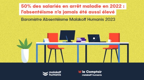 53 Des Managers En Arrêt Maladie En 2022 Selon La 8ème édition Du Baromètre De Malakoff Humanis 