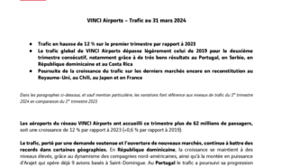vinci-airports-trafic-31-mars-2024.pdf