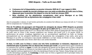 vinci-airports-trafic-au-31-mars-2025_2-1.pdf