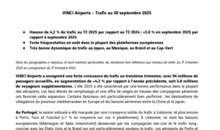 vinci-airports-trafic-au-30-septembre-2025.pdf